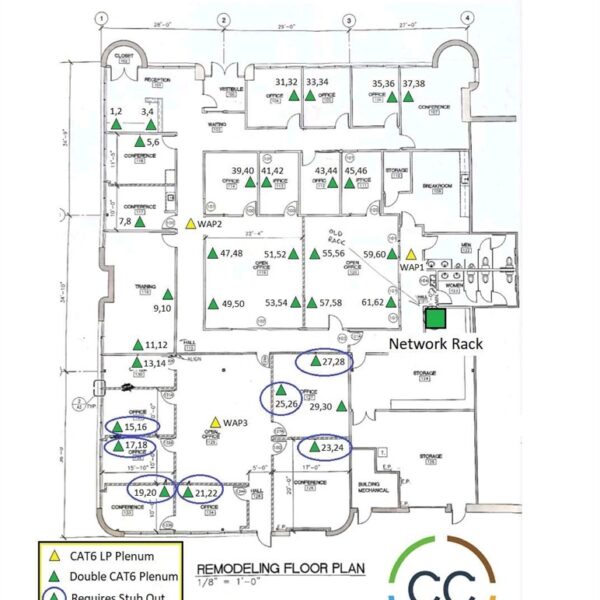 Sample Office Network Wiring Diagram